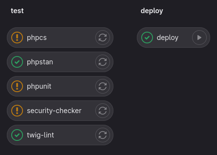 Gitlab interface showing CI jobs
